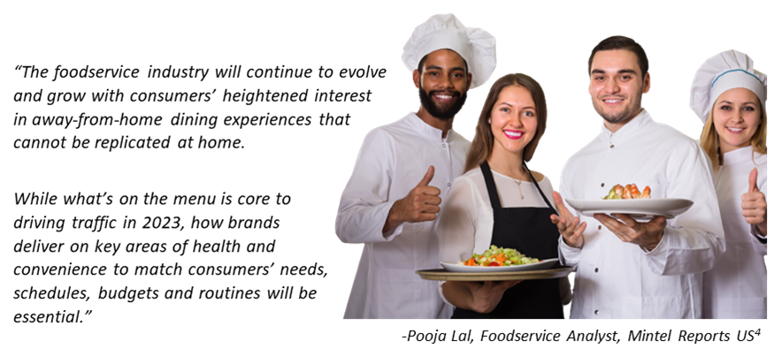 Group of chefs holding plates with their thumbs up.