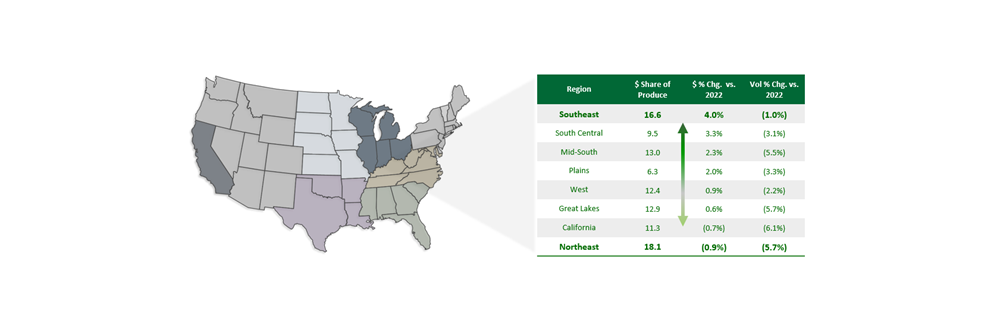 Map of U.S. and table of regional breakdown.