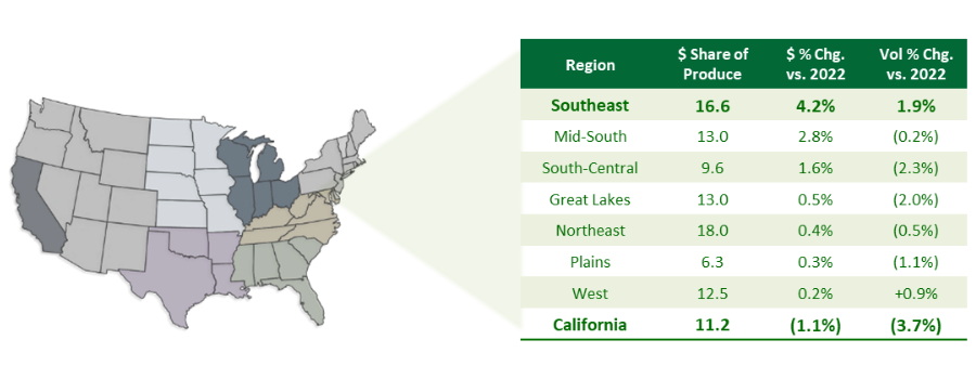 Map of the United States with a table of regional breakdown.